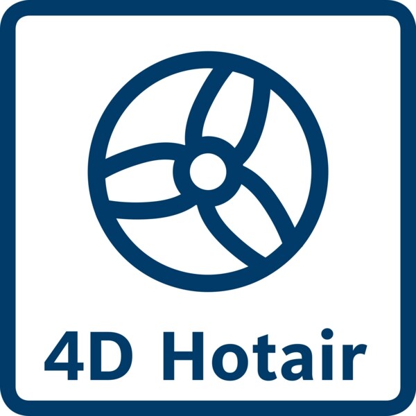 Kompaktni 4D Hotair